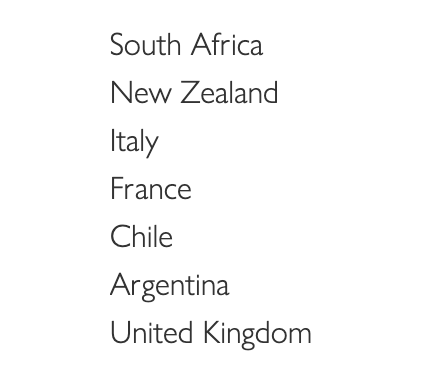 South Africa

New Zealand

Italy

France

Chile

Argentina

United Kingdom